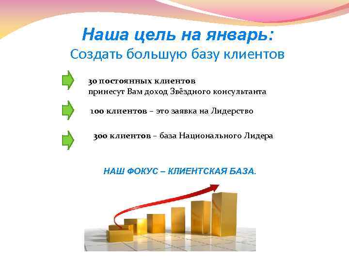 Наша цель на январь: Создать большую базу клиентов 30 постоянных клиентов принесут Вам доход