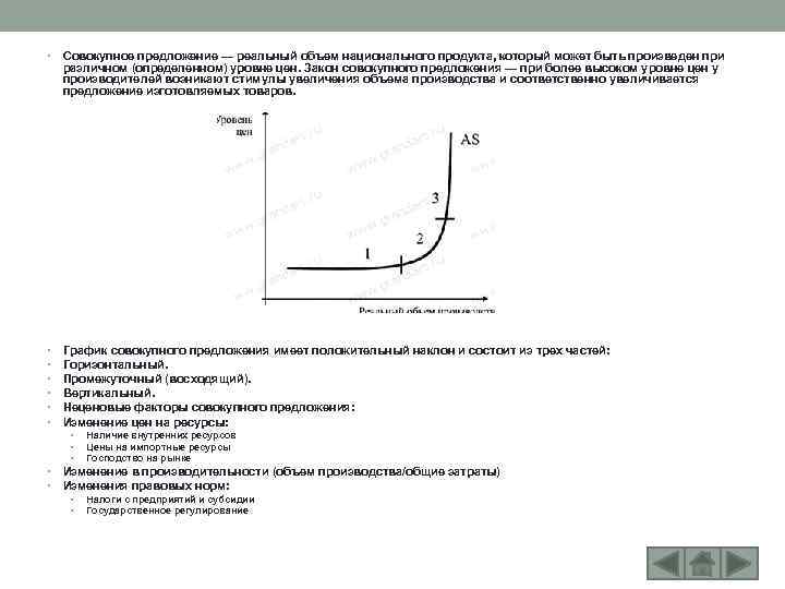 • Совокупное предложение — реальный объем национального продукта, который может быть произведен при
