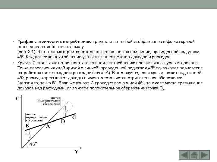  • График склонности к потреблению представляет собой изображенное в форме кривой отношение потребления