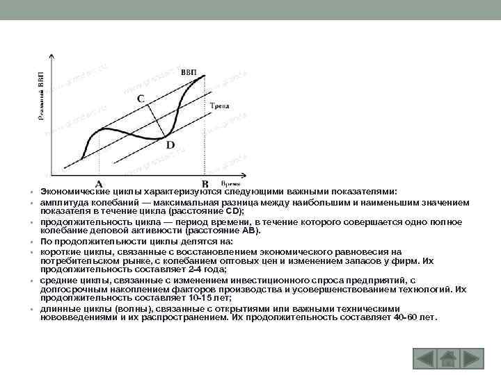  • Экономические циклы характеризуются следующими важными показателями: • амплитуда колебаний — максимальная разница