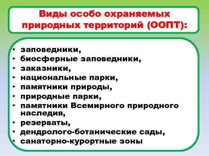 Какой вид особо. Виды охраны природы. Виды ООПТ. История охраны природы в России. История развития охраны природы.