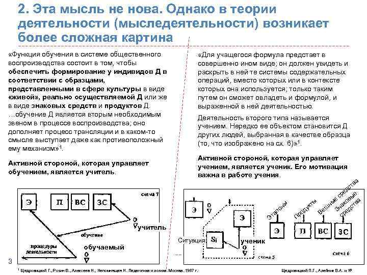 2. Эта мысль не нова. Однако в теории деятельности (мыследеятельности) возникает более сложная картина