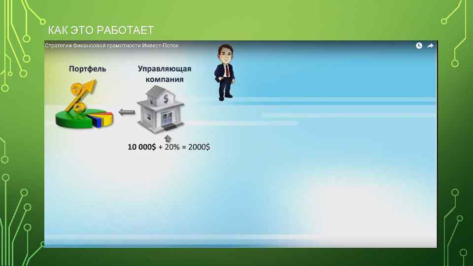 КАК ЭТО РАБОТАЕТ 