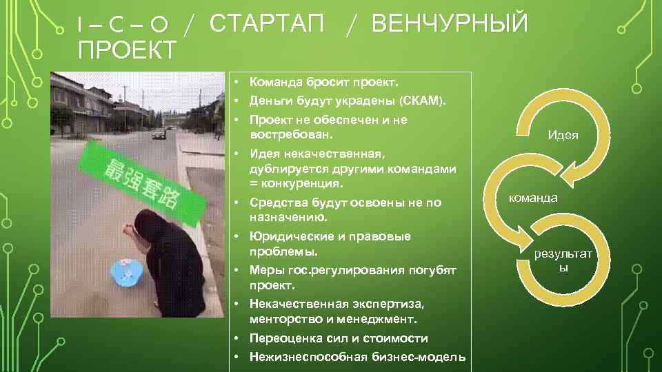 I – C – O / СТАРТАП / ВЕНЧУРНЫЙ ПРОЕКТ • Команда бросит проект.