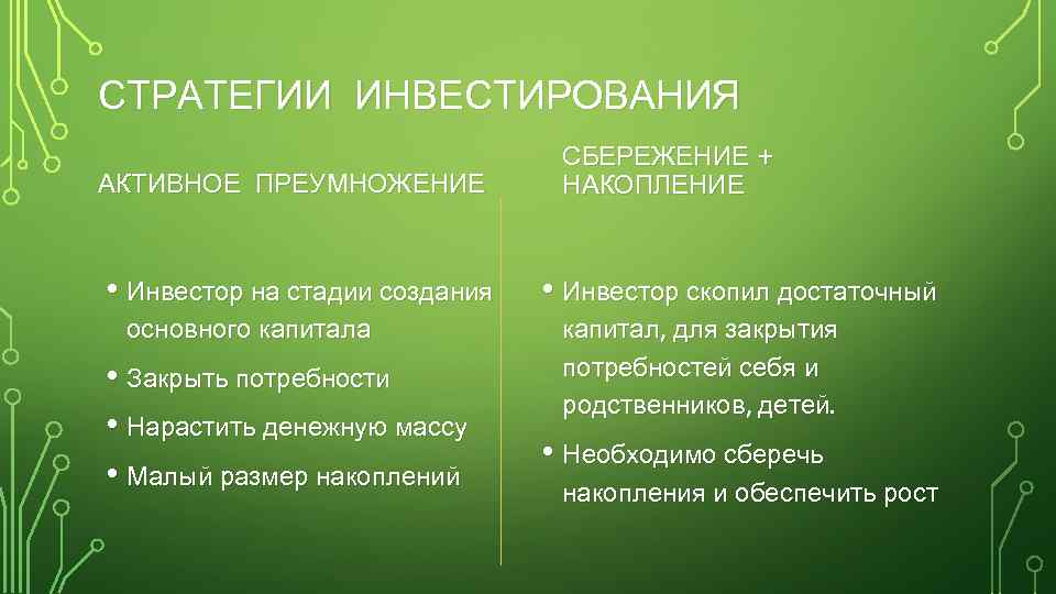СТРАТЕГИИ ИНВЕСТИРОВАНИЯ АКТИВНОЕ ПРЕУМНОЖЕНИЕ • Инвестор на стадии создания основного капитала • Закрыть потребности