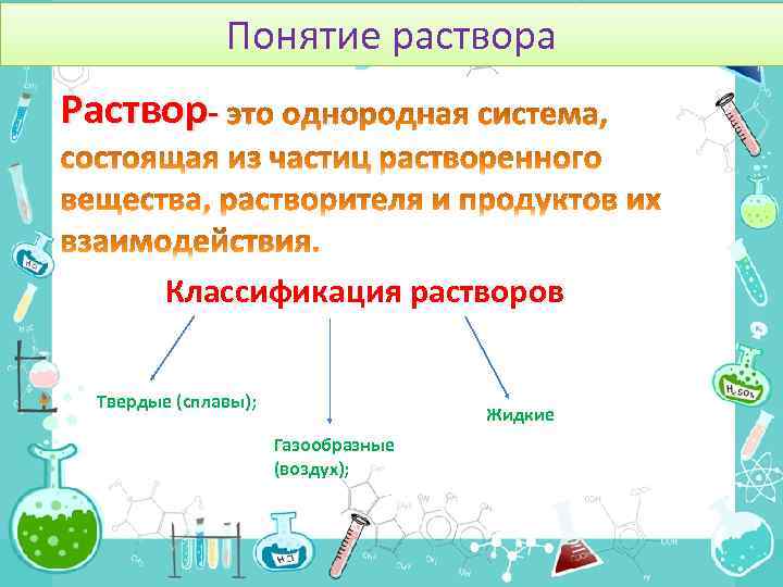 Растворы вопросы. Общие понятия о растворах. Основные понятия о растворах. Понятие о растворах классификация растворов. Понятие о растворах химия.