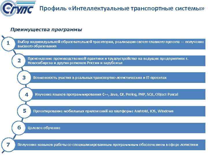 Профиль образовательной программы что это. Профиль образовательной программы это. Преимущества получения высшего образования. Основные задачи СГУПСА. Профиль интеллекта.