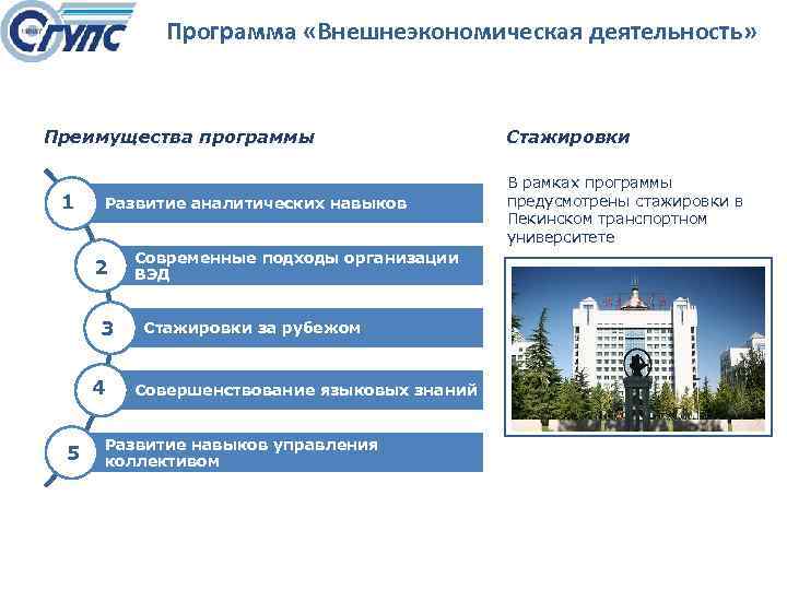 Программа «Внешнеэкономическая деятельность» Преимущества программы 1 Развитие аналитических навыков 2 3 4 5 Современные