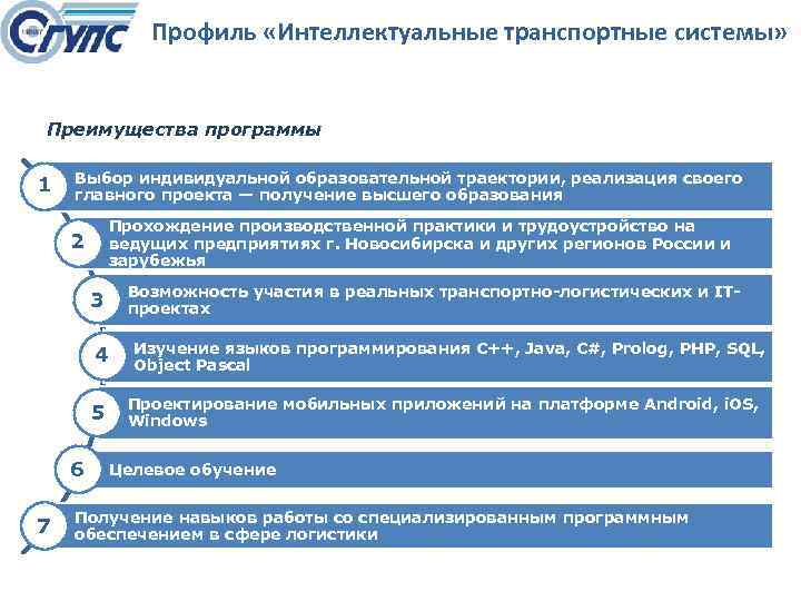 Профиль «Интеллектуальные транспортные системы» Преимущества программы 1 Выбор индивидуальной образовательной траектории, реализация своего главного