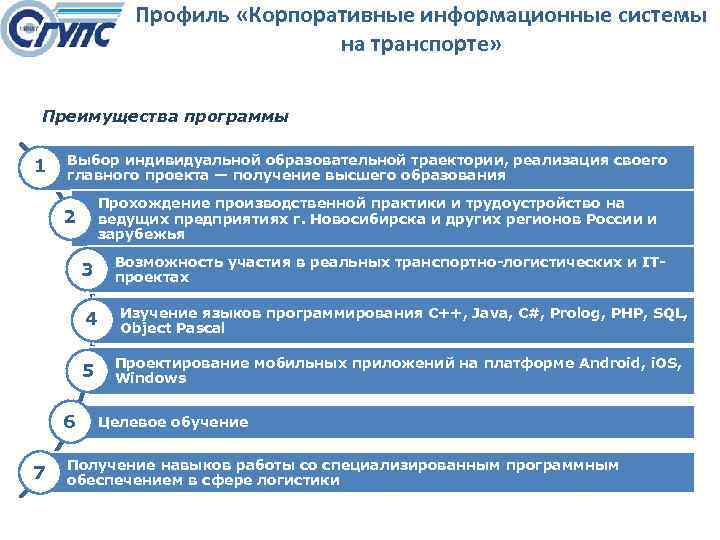 Профиль «Корпоративные информационные системы на транспорте» Преимущества программы 1 Выбор индивидуальной образовательной траектории, реализация