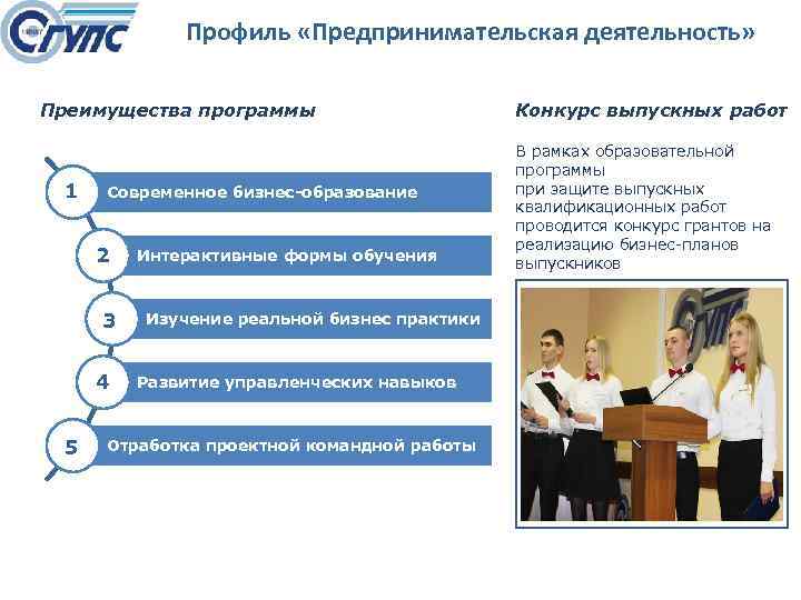 Профиль «Предпринимательская деятельность» Преимущества программы 1 Современное бизнес-образование 2 3 4 5 Интерактивные формы
