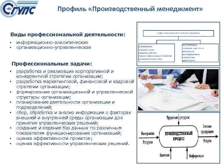 Профиль «Производственный менеджмент» Виды профессиональной деятельности: • • информационно аналитическая организационно управленческая Профессиональные задачи: