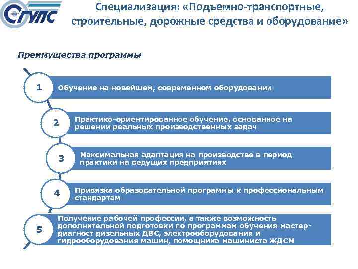 Специализация: «Подъемно-транспортные, строительные, дорожные средства и оборудование» Преимущества программы 1 Обучение на новейшем, современном