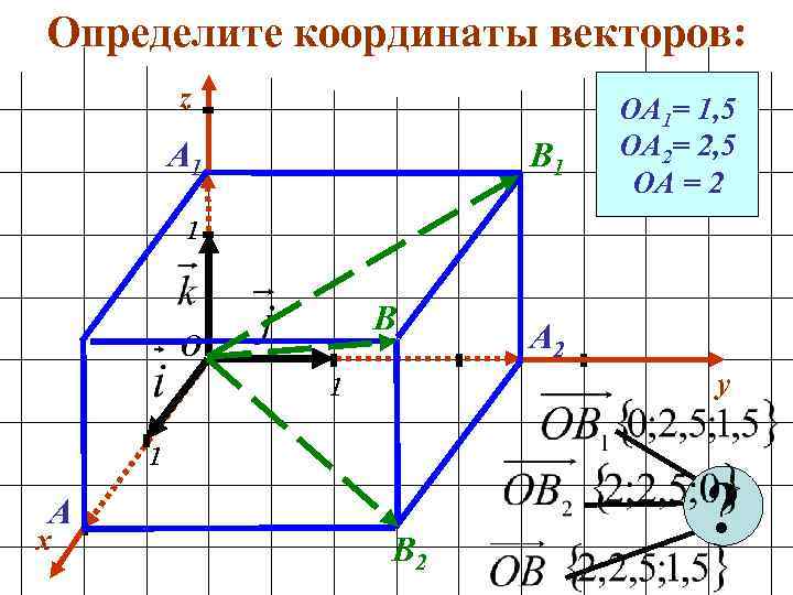 Движение в пространстве геометрия 11 класс презентация