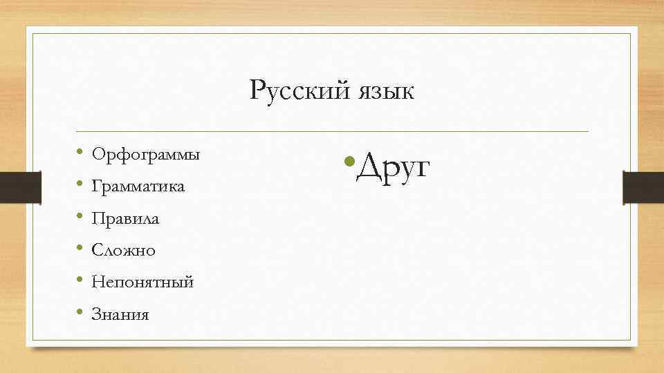 Русский язык • • • Орфограммы Грамматика Правила Сложно Непонятный Знания • Друг 
