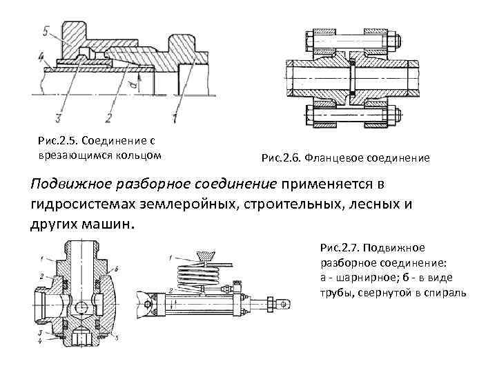 Разборное соединение на схеме