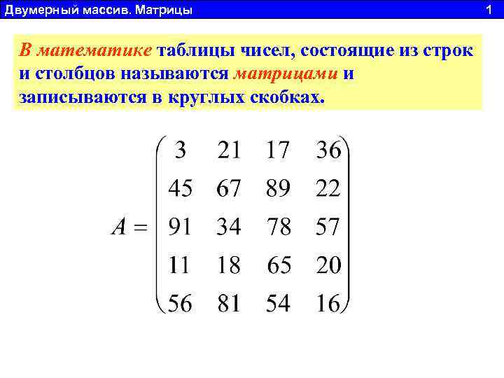 Табличный процессор это двумерный массив данных состоящий