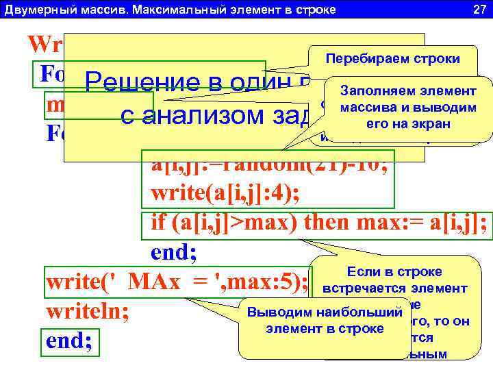 Двумерный массив. Максимальный элемент в строке 27 Write('ВВеди N = '); Readln(n); Перебираем строки