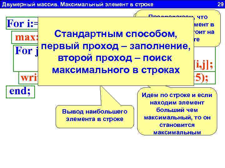 Двумерный массив. Максимальный элемент в строке 29 Предполагаем, что Перебираем строки наибольший элемент в