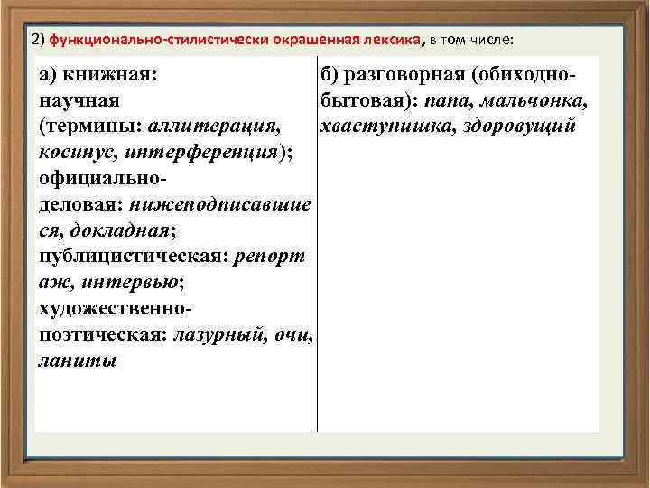  2) функционально-стилистически окрашенная лексика, в том числе: а) книжная: б) разговорная (обиходнонаучная бытовая):