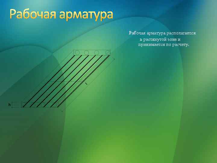 Рабочая арматура располагается в растянутой зоне и принимается по расчету. 