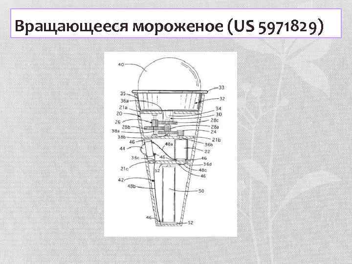 Вращающееся мороженое (US 5971829) 