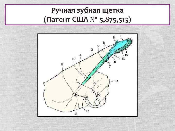 Ручная зубная щетка (Патент США № 5, 875, 513) 