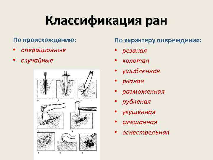 Классификация ран По происхождению: • операционные • случайные По характеру повреждения: • резаная •