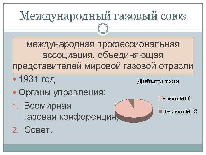 Международный газовый союз международная профессиональная ассоциация, объединяющая представителей мировой газовой отрасли 1931 год Добыча