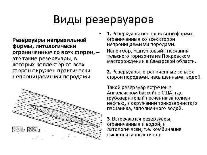 Виды резервуаров • Резервуары неправильной формы, литологически ограниченные со всех сторон, – это такие