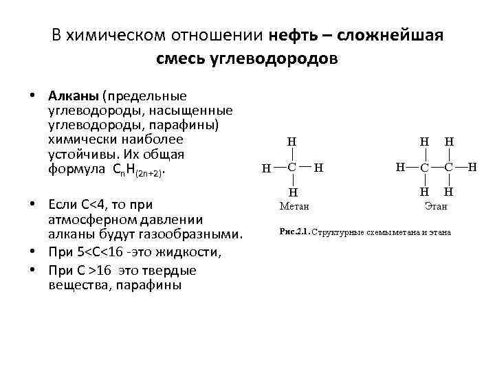 Формула нефти. Нефтепродукты формула химическая. Химический состав нефти формула. Химическая формула нефти. Состав нефти химия формула.