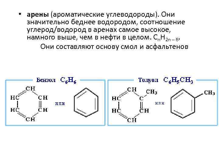  • арены (ароматические углеводороды). Они значительно беднее водородом, соотношение углерод/водород в аренах самое