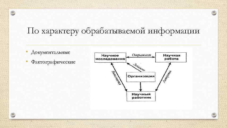 По характеру обрабатываемой информации • Документальные • Фактографические 