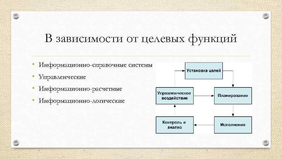 В зависимости от целевых функций • • Информационно-справочные системы Управленческие Информационно-расчетные Информационно-логические 