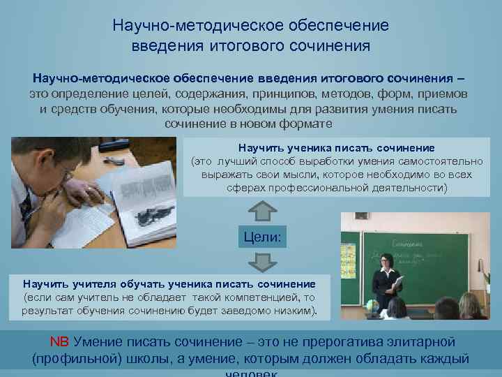 Научно-методическое обеспечение введения итогового сочинения – это определение целей, содержания, принципов, методов, форм, приемов