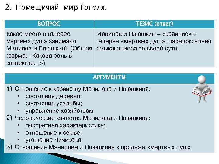 2. Помещичий мир Гоголя. ВОПРОС ТЕЗИС (ответ) Какое место в галерее Манилов и Плюшкин