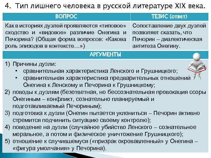 4. Тип лишнего человека в русской литературе XIX века. ВОПРОС ТЕЗИС (ответ) Как в