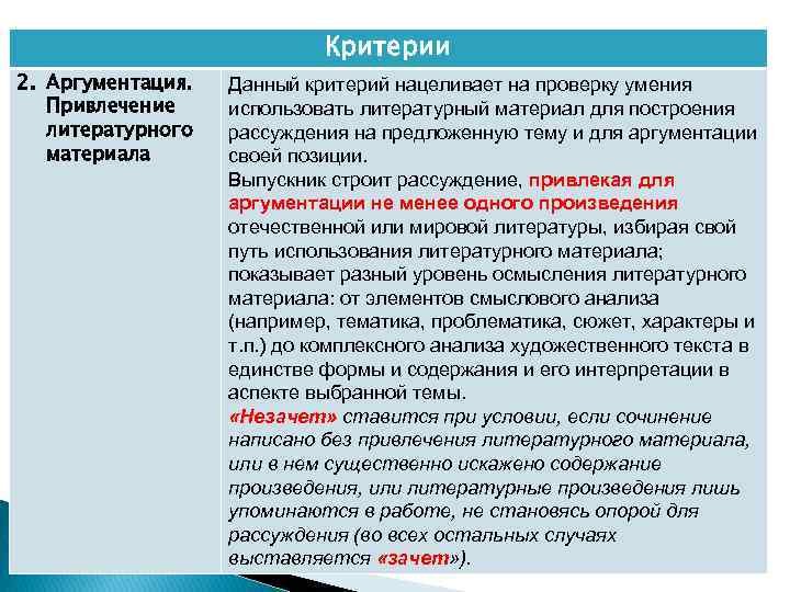 Критерии 2. Аргументация. Привлечение литературного материала Данный критерий нацеливает на проверку умения использовать литературный