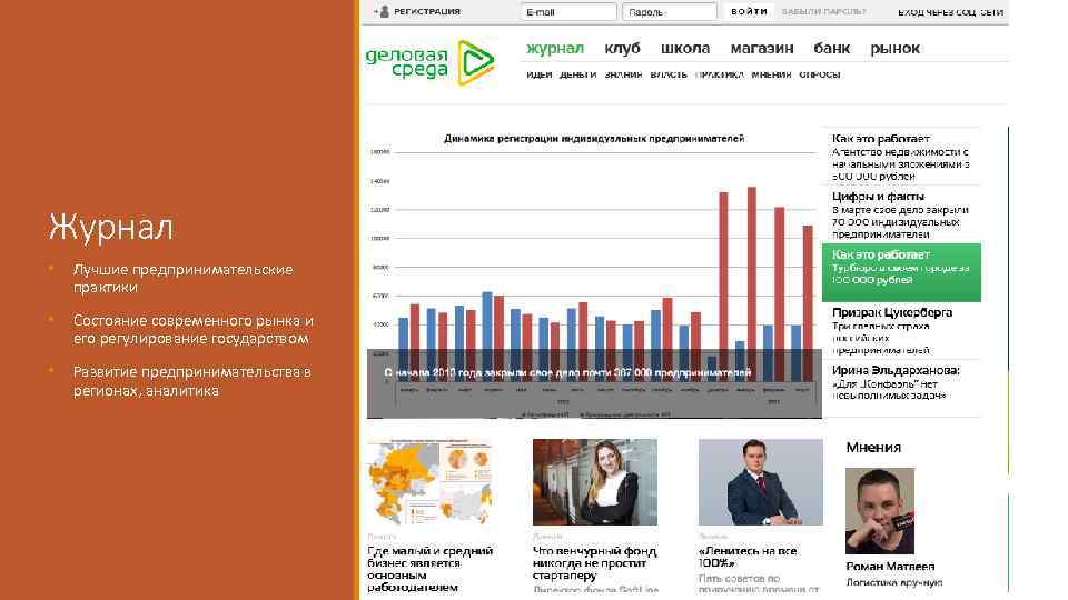 Журнал • Лучшие предпринимательские практики • Состояние современного рынка и его регулирование государством •