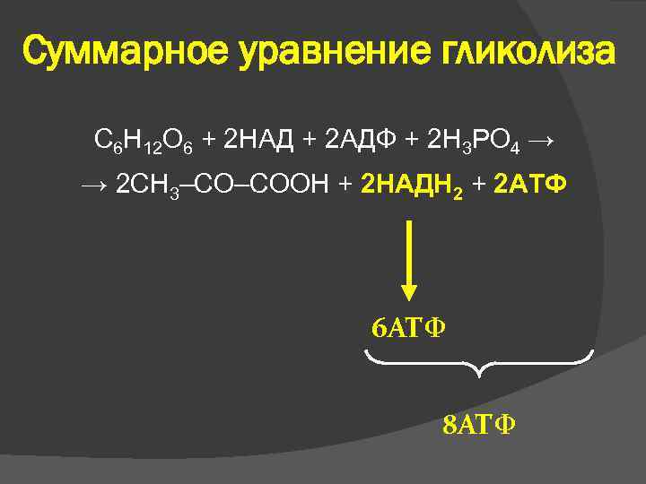 Гликолиз 6 атф. Суммарная реакция гликолиза. Суммарное уравнение анаэробного гликолиза. Суммарная реакция аэробного гликолиза. Итоговое уравнение гликолиза.