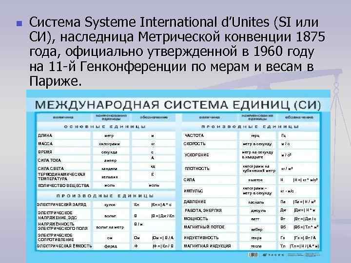 n Система Systeme International d’Unites (SI или СИ), наследница Метрической конвенции 1875 года, официально