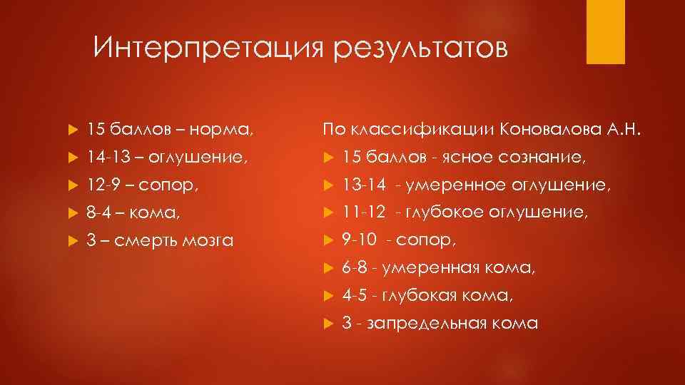 Интерпретация результатов 15 баллов – норма, По классификации Коновалова А. Н. 14 -13 –