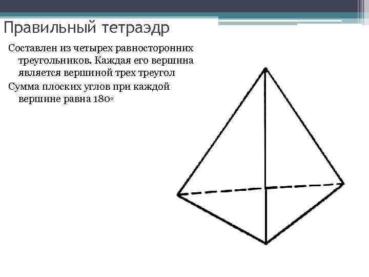 Правильный тетраэдр Составлен из четырех равносторонних треугольников. Каждая его вершина является вершиной трех треугольников.