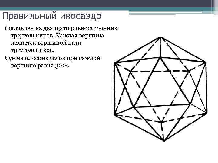 Рисунок икосаэдра по клеточкам