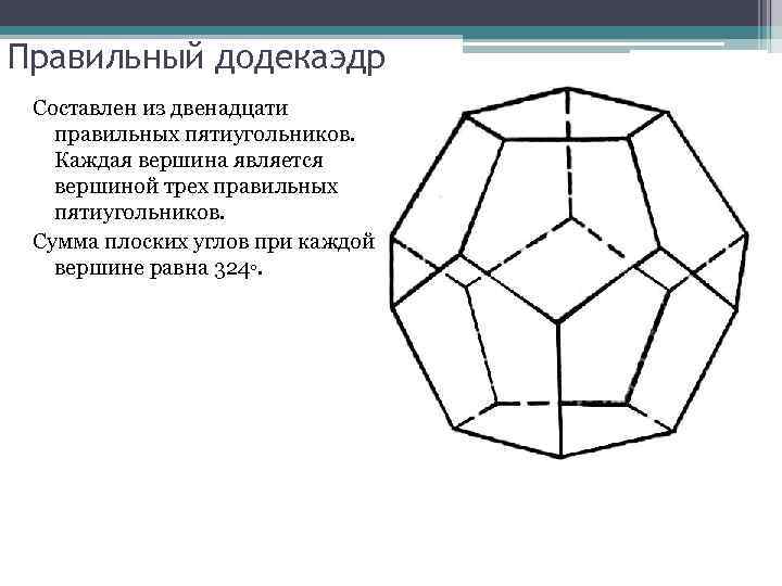 Правильный додекаэдр Составлен из двенадцати правильных пятиугольников. Каждая вершина является вершиной трех правильных пятиугольников.