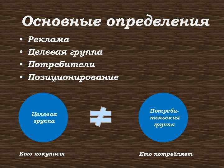 Основные определения • • Реклама Целевая группа Потребители Позиционирование Целевая группа Кто покупает Потребительская