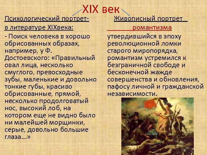 XIX век Психологический портретв литературе XIXвека: - Поиск человека в хорошо обрисованных образах, например,