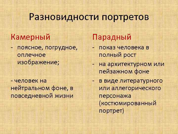 Разновидности портретов Камерный Парадный - поясное, погрудное, оплечное изображение; - показ человека в полный