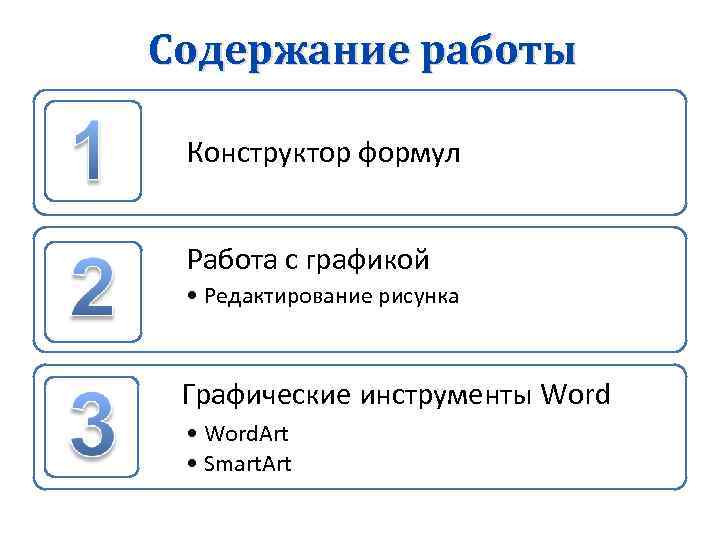 Содержание работы Конструктор формул Работа с графикой • Редактирование рисунка Графические инструменты Word •