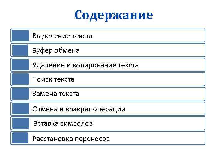 Содержание Выделение текста Буфер обмена Удаление и копирование текста Поиск текста Замена Отмена и